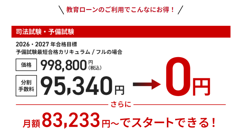 2025年4月】アガルートの最短合格カリキュラムの評判【上位合格者が 