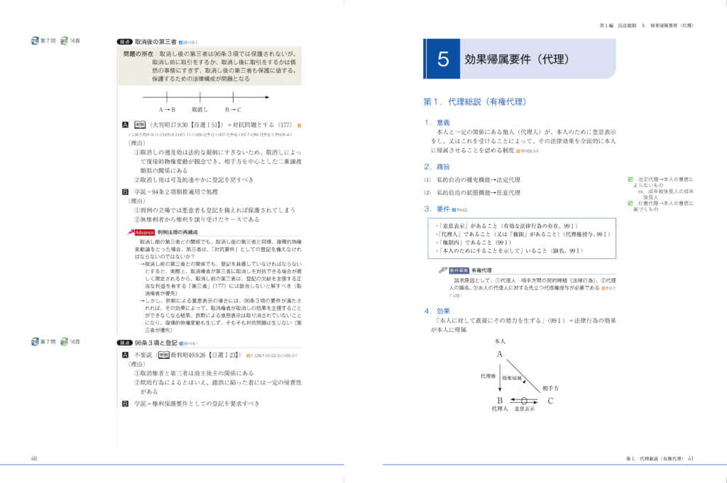 2025年4月】アガルートの最短合格カリキュラムの評判【上位合格者が 